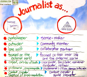 NewsEco-Journalist-as_cropped